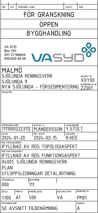 NAMNRUTA PUNKTOBJEKT