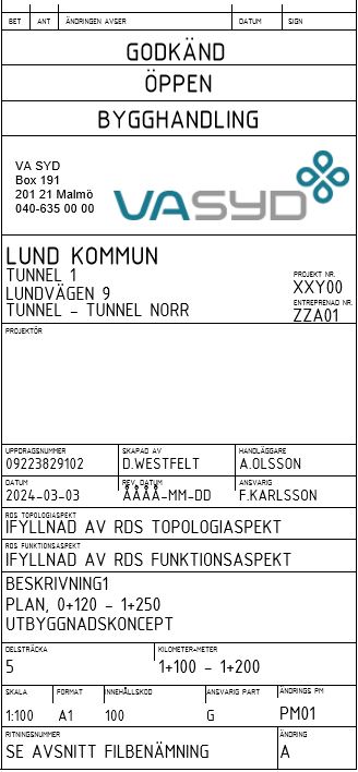 NAMNRUTA LÅNGSTRÄCKT OBJEKT